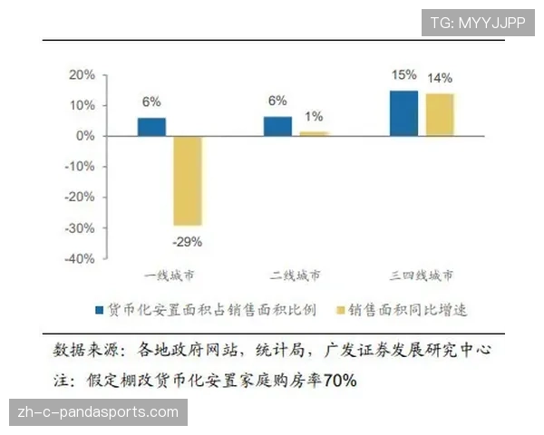 赛后一周经济影响快速测算 决策支持时效性增强